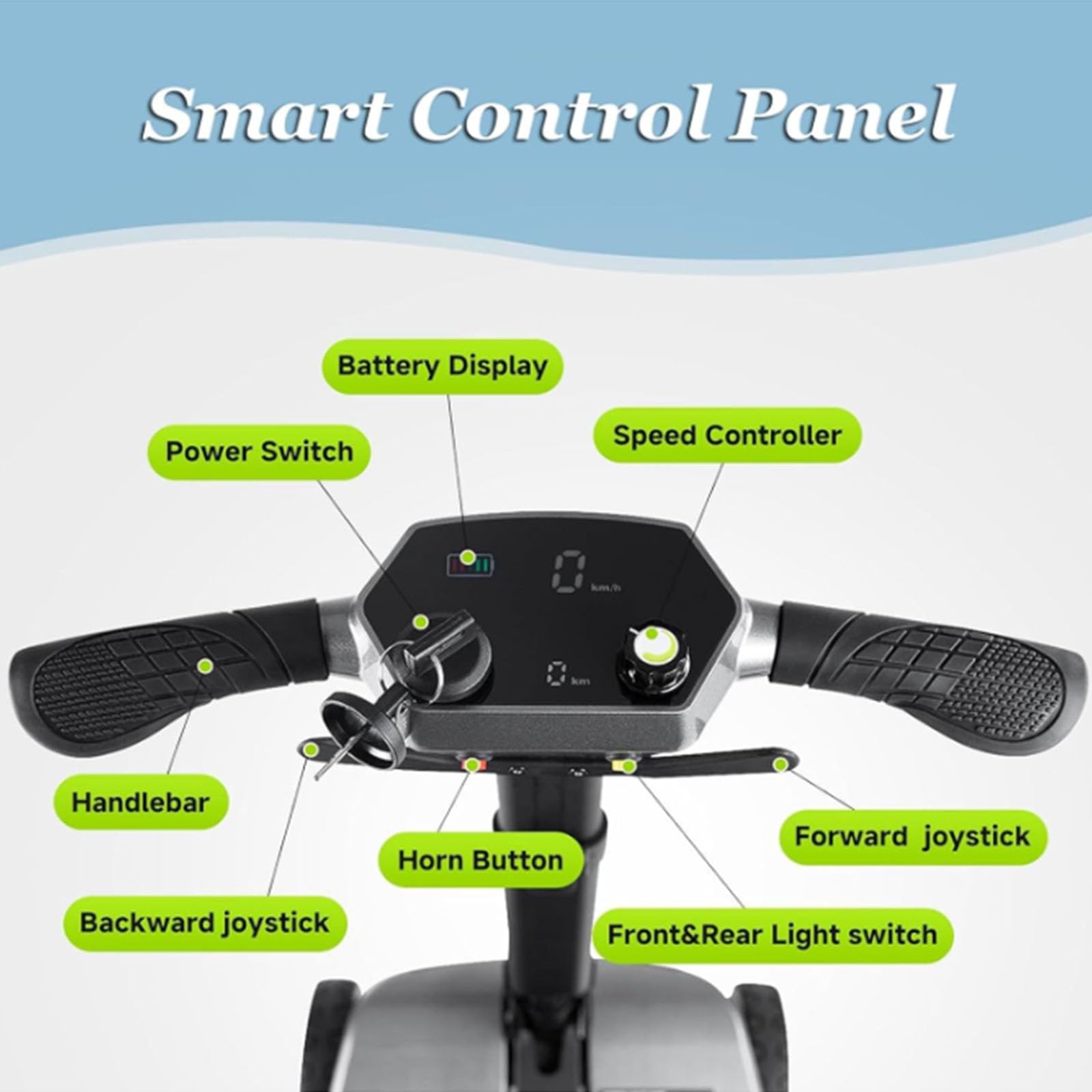 BCBKD Scooter Eléctrico 4 Ruedas, Construcción Ligera 17Kg, Batería Doble 24Km Autonomía 8Km/H, Scooter Minusvalidos Adulto Discapacitados para Coche/Avión/Tren