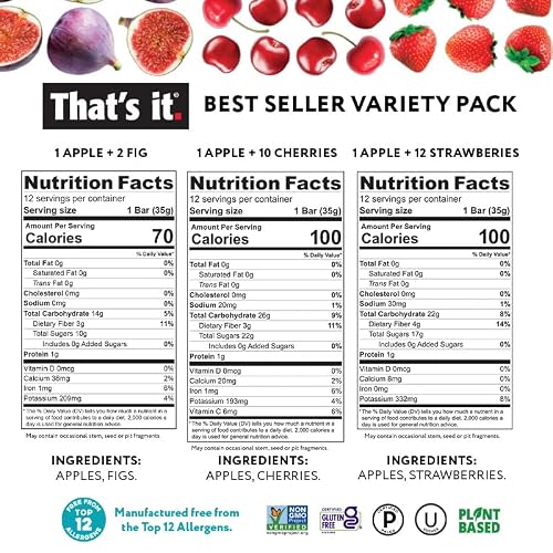 That's It Fruit Bars Snack Gift Box { 20 Pack }100% All Natural, Gluten-Free, Vegan, Low Carb Snacks - Healthy Fruit Snacks Bulk Variety Pack(Strawberry, Mango, Blueberries, Cherries & Fig Bars) #TOP1