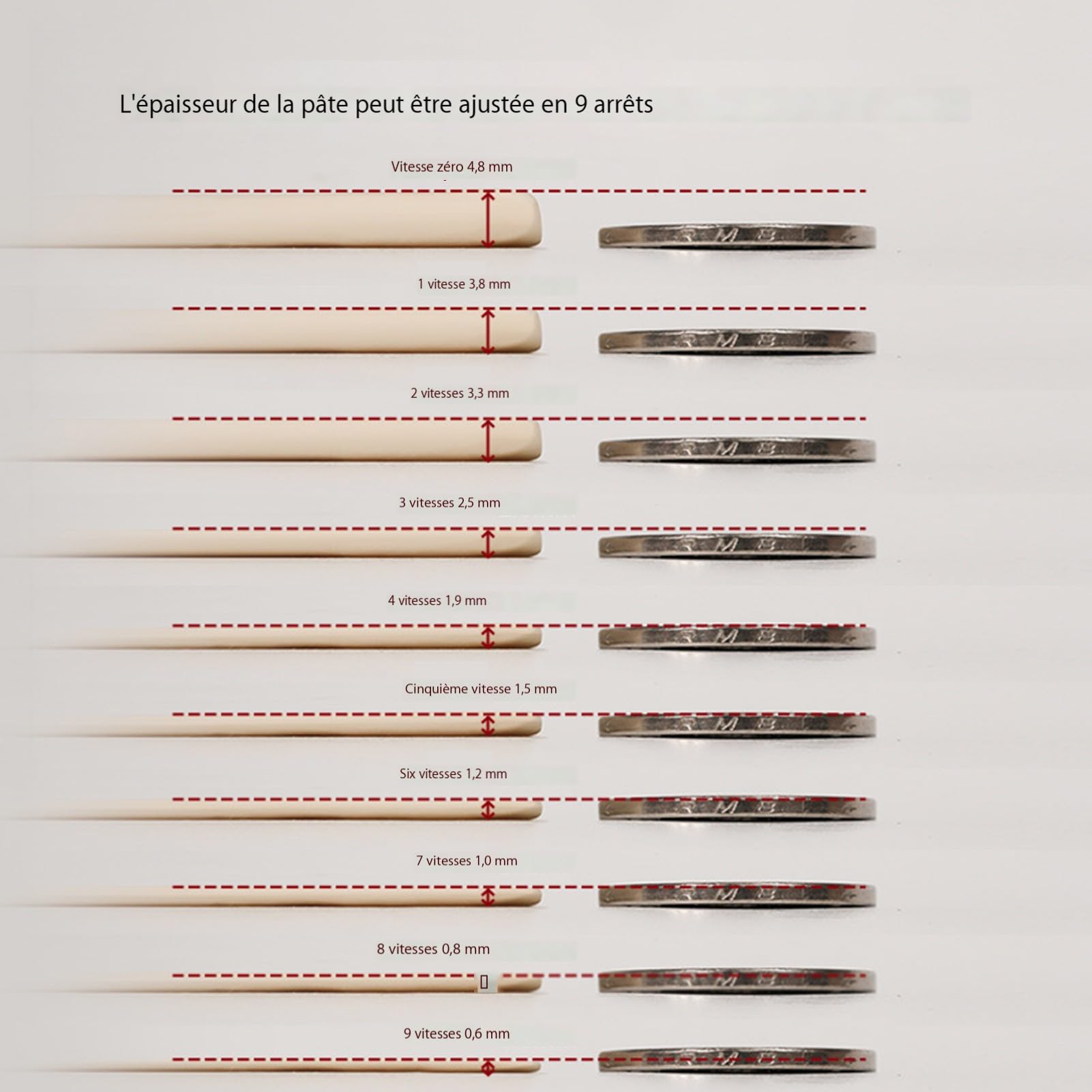 Máquina De Pastas Manuales – Máquina Manual De Fabricación De Albóndigas