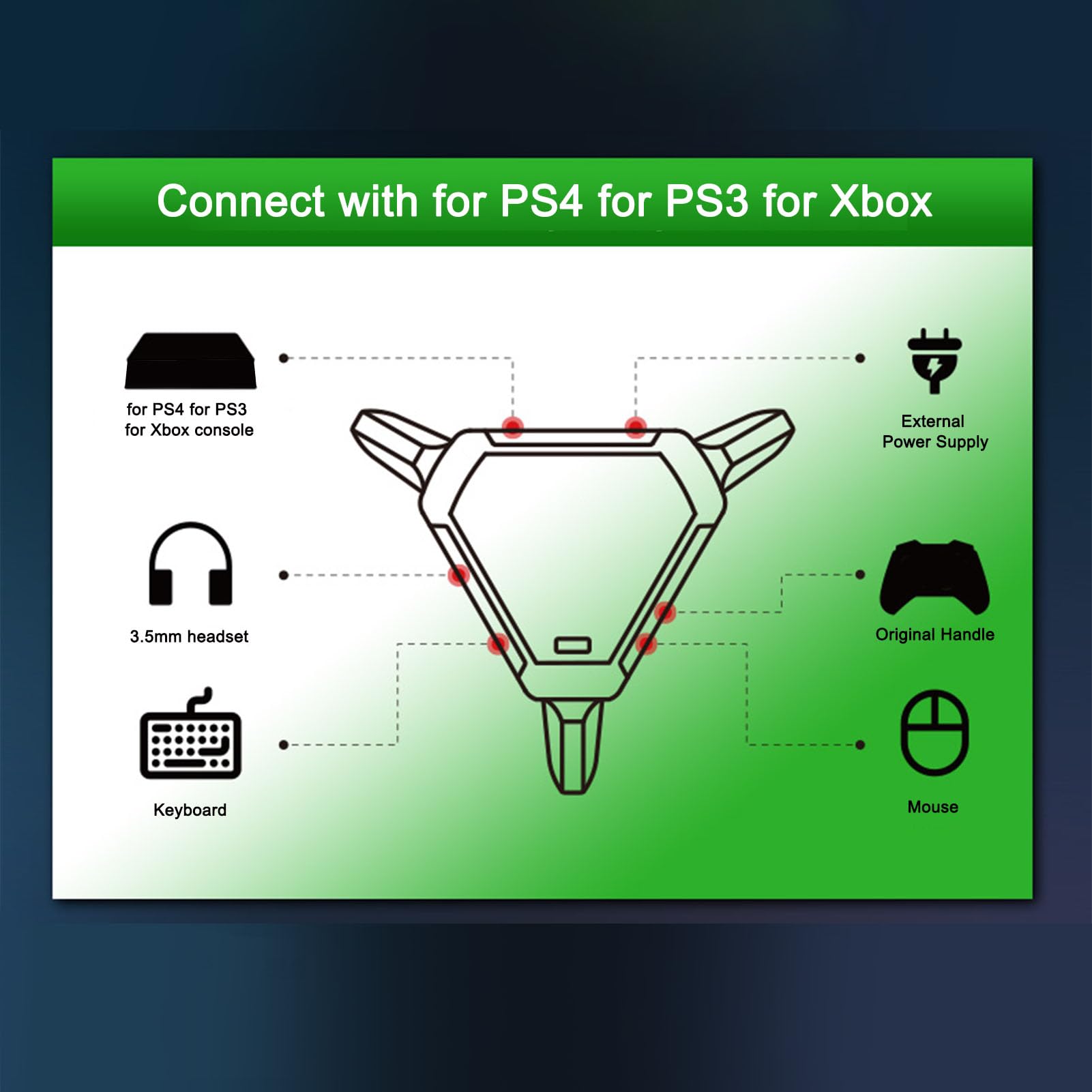 Convertitore Adattatore Mouse Tastiera per PS5Xbox, Convertitore Mouse Tastiera Stabile per Giochi Mobili con Regolazione dei Parametri in Tempo Reale, Compatibile con PS3