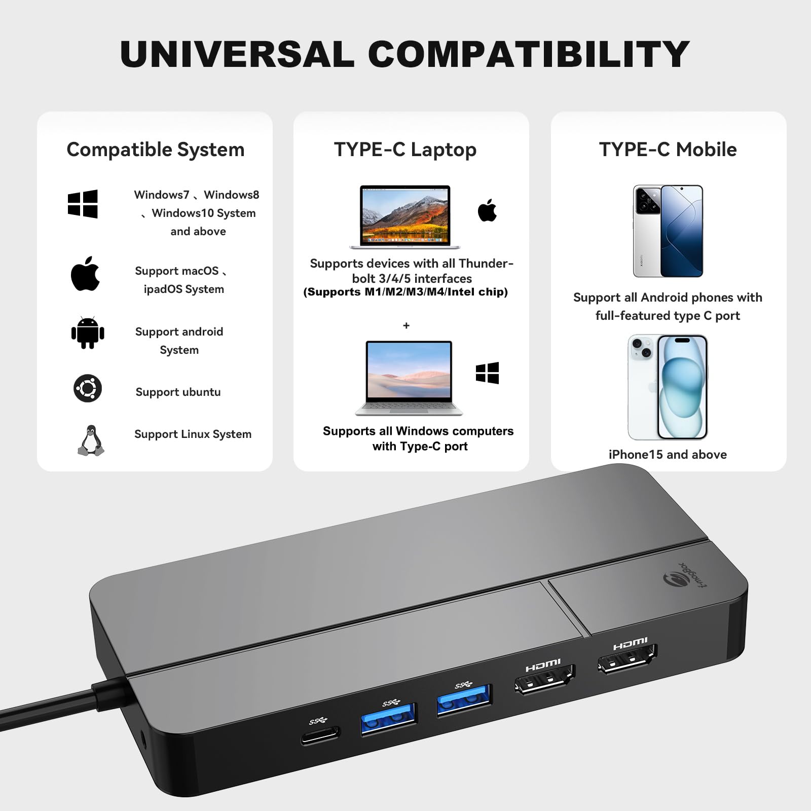 Docking station per MacBook, docking station per computer portatile, doppio monitor per MacOS, dock USB C 10 in 1 con 4 USB A/C, doppio HDMI 4K a 60Hz, 100W PD, 1Gbps LAN, SD/TF, audio