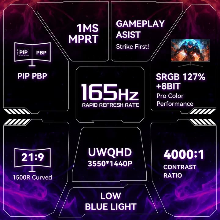 Image of 34 inch Ultrawide Curved Gaming Monitor, 21:9 WQHD 3440x1440p 165Hz with RGB Immersion, FreeSync PIP /PBP | 127% sRGB | HDMI 2.0 & DP1.4 | Built-in Crosshair