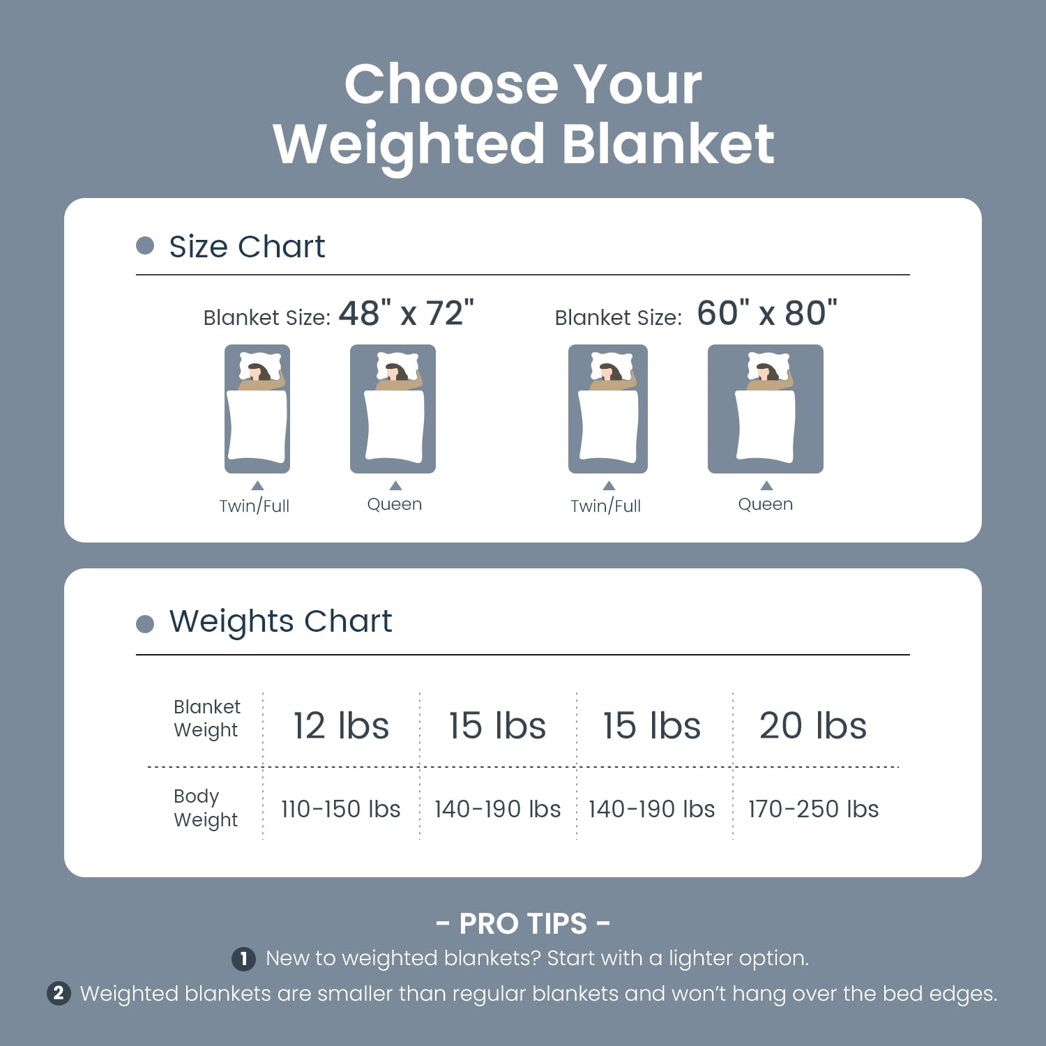 Drewin Weighted Blanket Queen Size 17lbs, Classy Soft Jacquard Sherpa Weighted Blankets for Sleep Natural and Calming, Ultra-Cozy Sofa Bed Blanket for Winter, Beige, 60 x 80 inches: Turtleback Dark Grey 60*80 15LBS