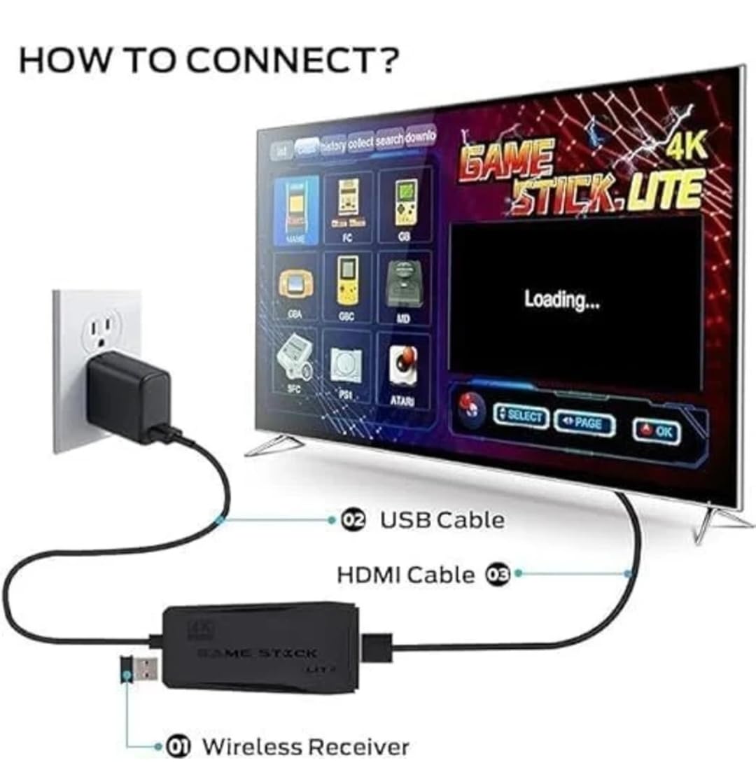 4K Retro Game Console with 10000+ Games, 2.4GHz Wireless Controllers, 64GB Memory Card, HDMI Plug & Play, Two-Player Support, Classic Video Gaming System for TV 1