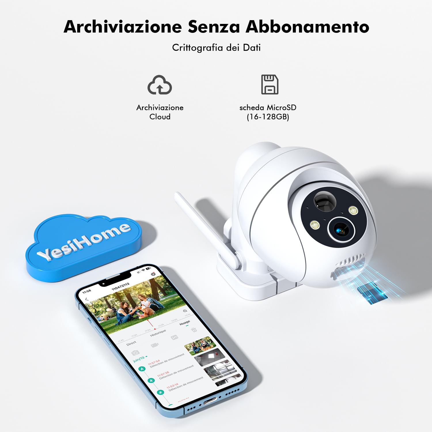 3K Telecamera Wi-Fi Esterno Senza Fili a Batteria, 360° PTZ Videocamera Sorveglianza con Pannello Solare, 2.4GHZ&Bluetooth, Visione Notturna a Colori, Allarmi PIR, Rilevazione di Movimento