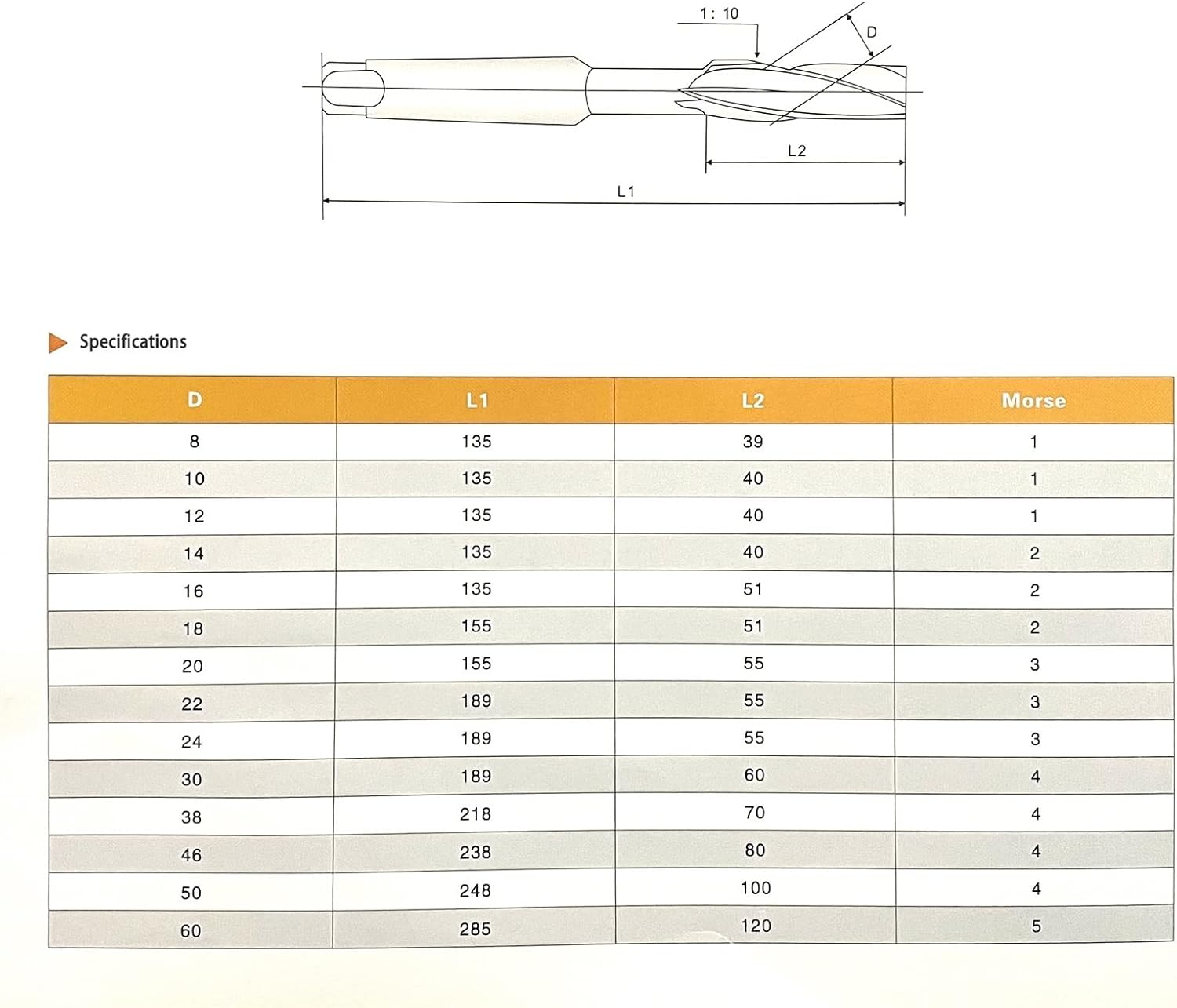Tapered Chucking Reamers, 1:10 Taper HSS Spiral Machine Reamer 1pcs MINGPING (Size : 8mm, Color : Type 2 Fine Reamer)