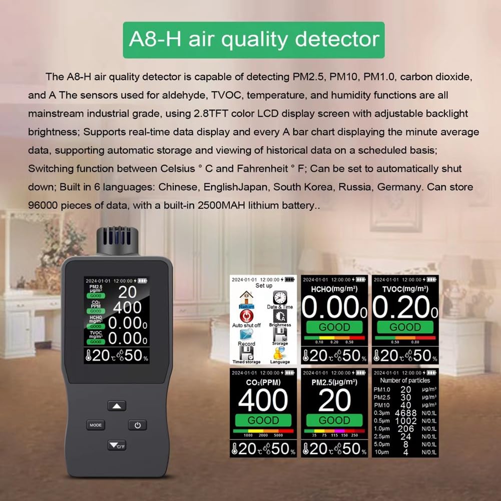 Monitor de Calidad del Aire en Interiores, Detector de CO₂/TVOC/PM2.5/Temperatura/Humedad, Sensor de Alta Precisión.