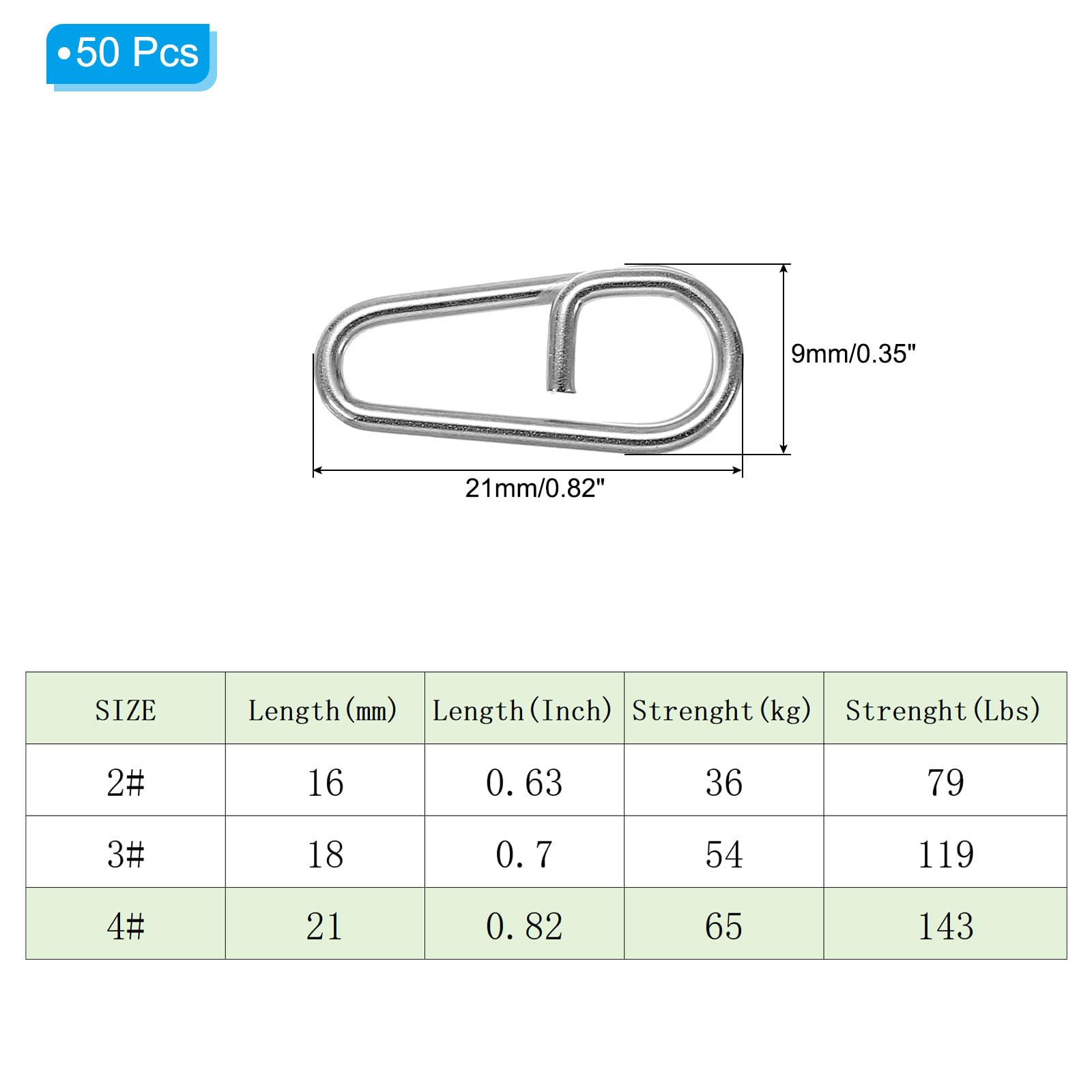 PATIKIL 0.8 x 0.35 Inch Fishing Snaps Clips - Image 2