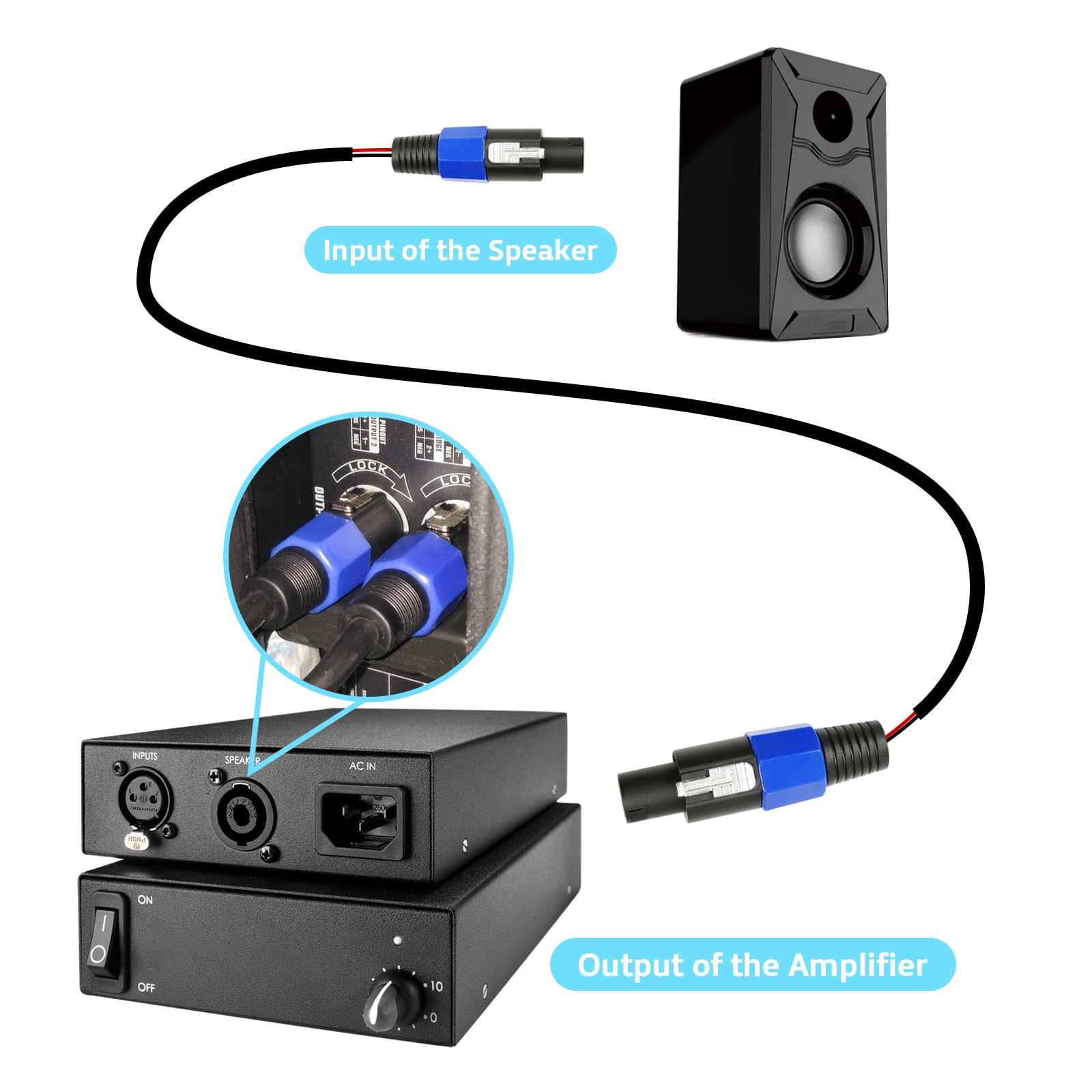 Confezione da 2 cavi Speakon da 15 m, 2 cavi Speakon a Speakon con Twist Lock, Pro DJ, PA, mixer, cavo audio da studio (2 conduttori, 15,2 m)