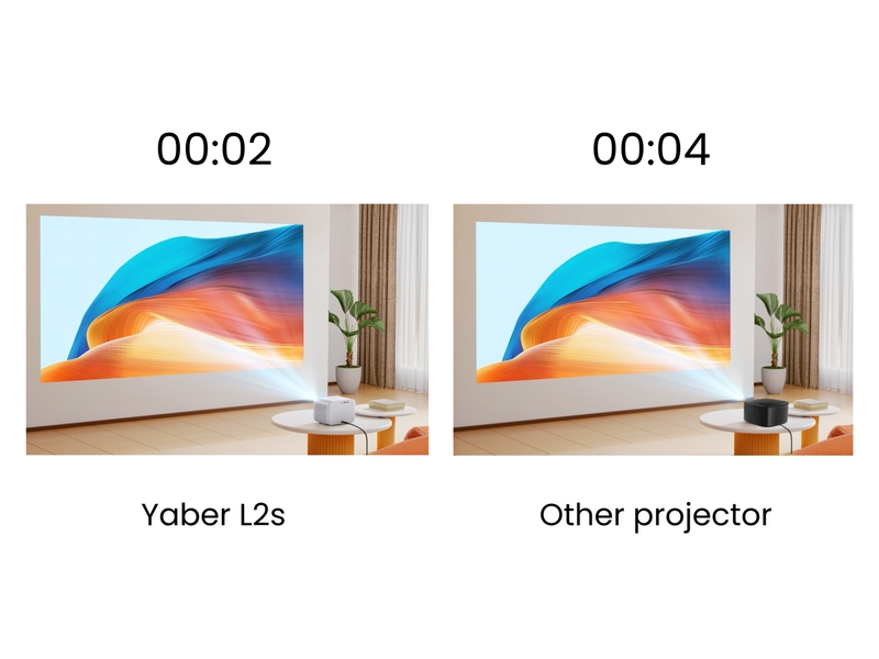 Yaber L2s プロジェクター 1080p 700ANSI Amazon.co.jp: Yaber L2s プロジェクター 1080PフルHD JBLスピーカー