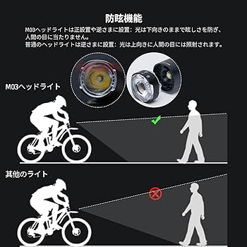 自転車ヘッドライト 500ルーメン 自転車 ライト ロードバイクライト フロント Amazon.co.jp: HLOMOM 自転車 ライト 1500ルーメン ロードバイク