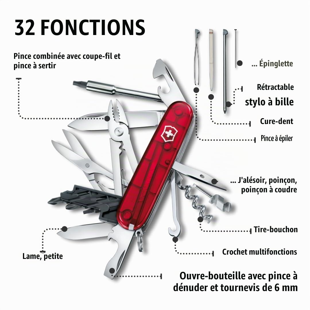 Victorinox Couteau