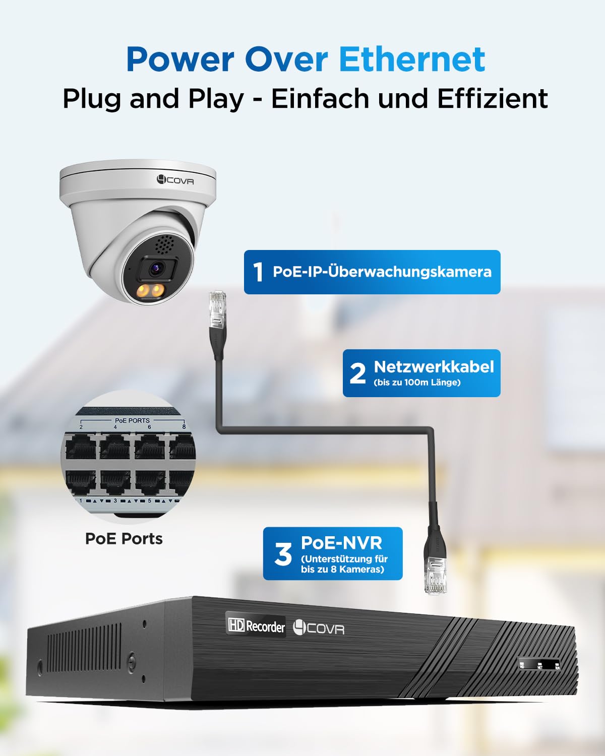 4COVR 12MP Überwachungskamera Aussen Set, 8CH NVR 2TB HDD, DLY97KAAM0808