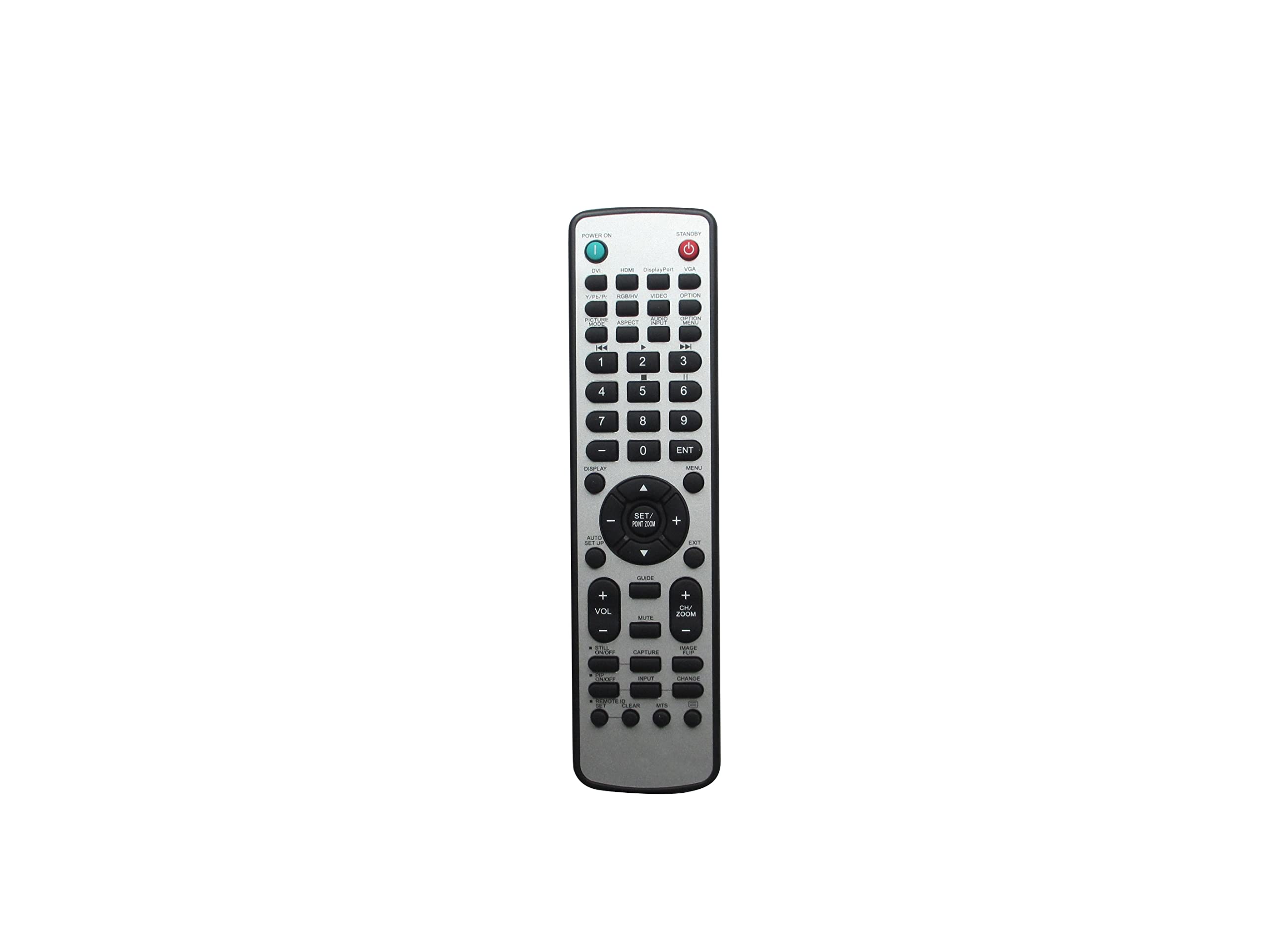 Amazon | リモートコントロール NEC MultiSync RU-M117 NEC P401