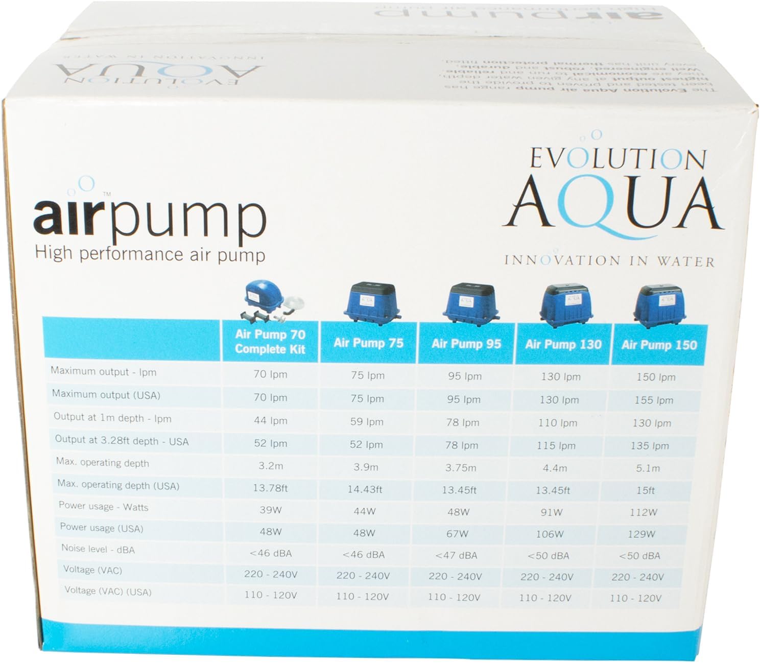 airtech Evolution Aqua 150 Litre per Minute air Pump