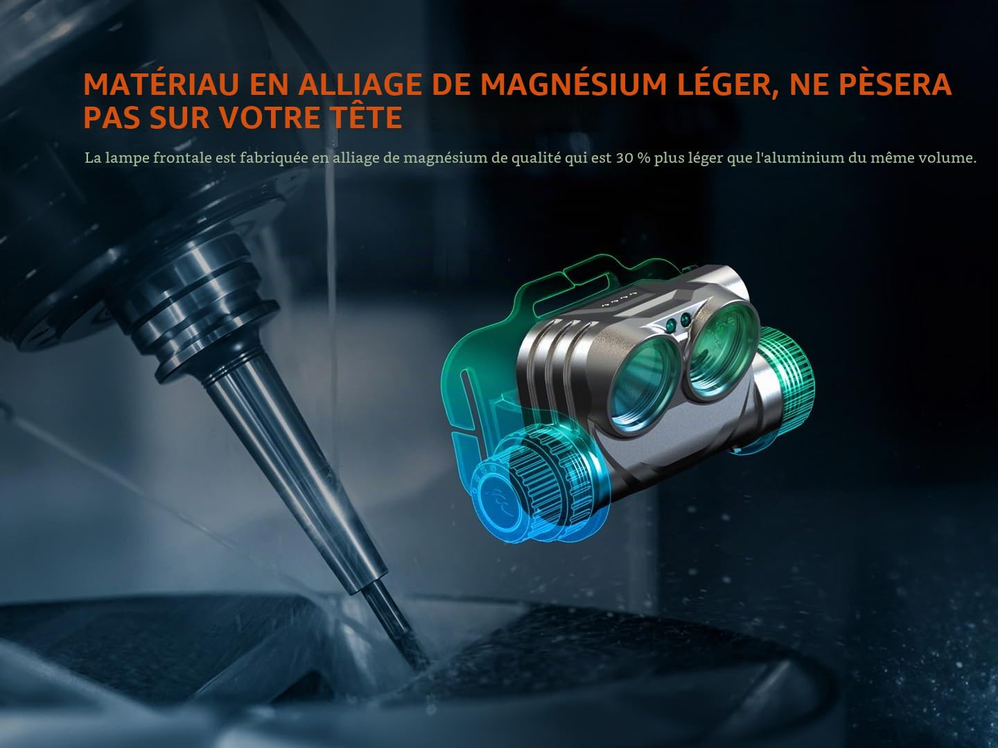 FENIX - HM75R - Lampe frontale rechargeable - 1600 LUMENS