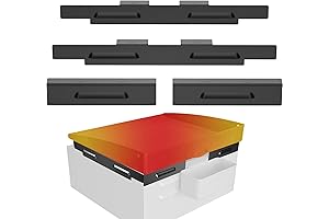 Blackstone Magnetic Griddle Wind Guards