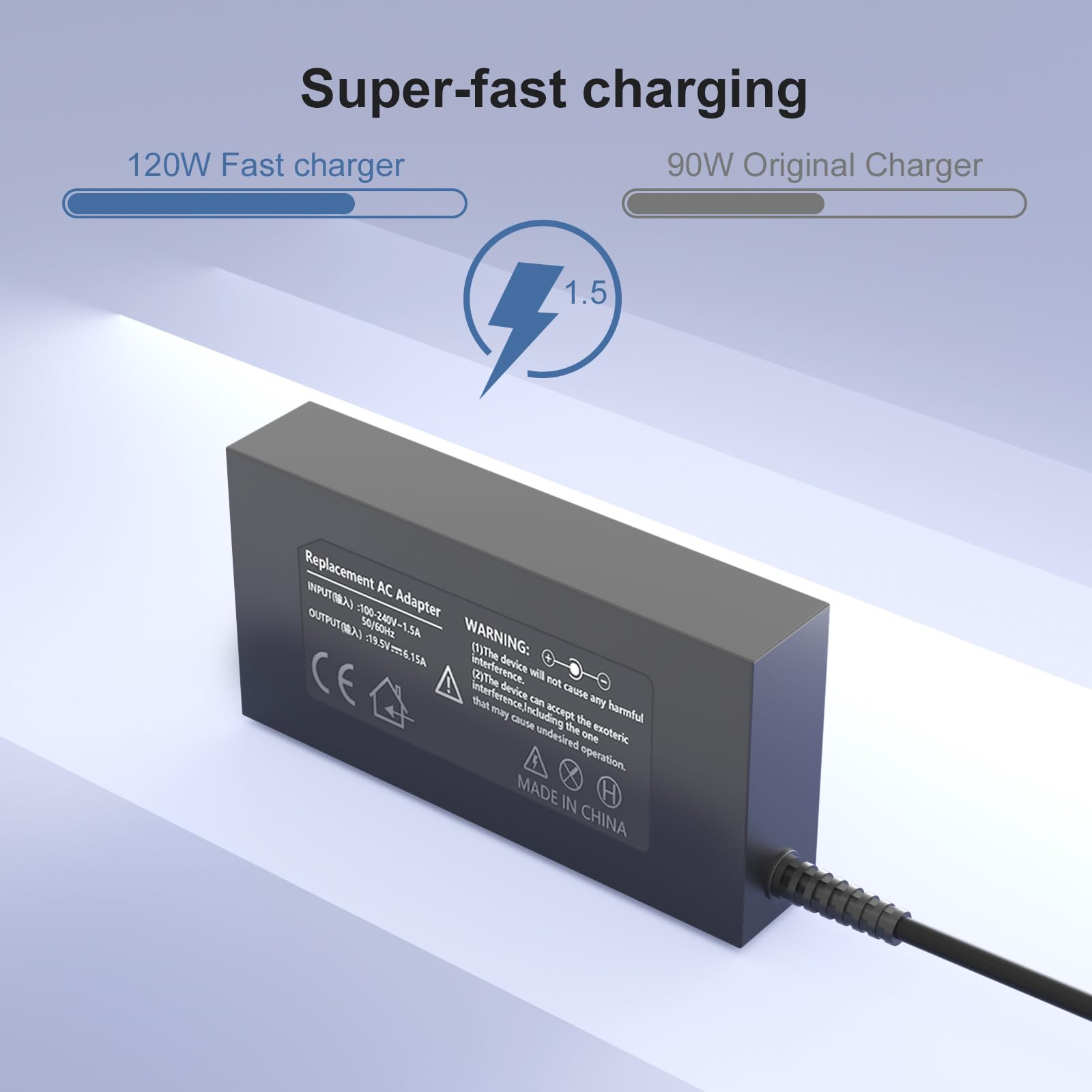 Chargeur TV Sony Bravia 120W – Alimentation 19.5V 6.15A, Compatible Nombreux Modèles 50", 55", 60" (KDL, XBR Series)