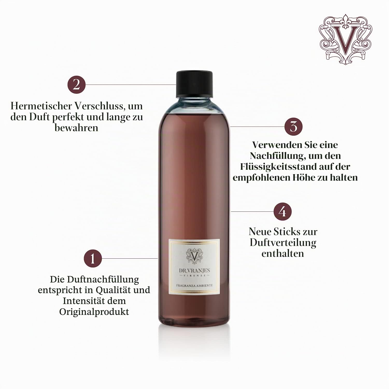 Dr. Vranjes – Melograno 500 ml Nachfüller mit Weiße Stäbchen - Luxus-Raumduft, Made in Italy, Hauptnote: Fruchtig, Duftpyrammide: Wassermelone, Jasmin, Schwarze Johannisbeere