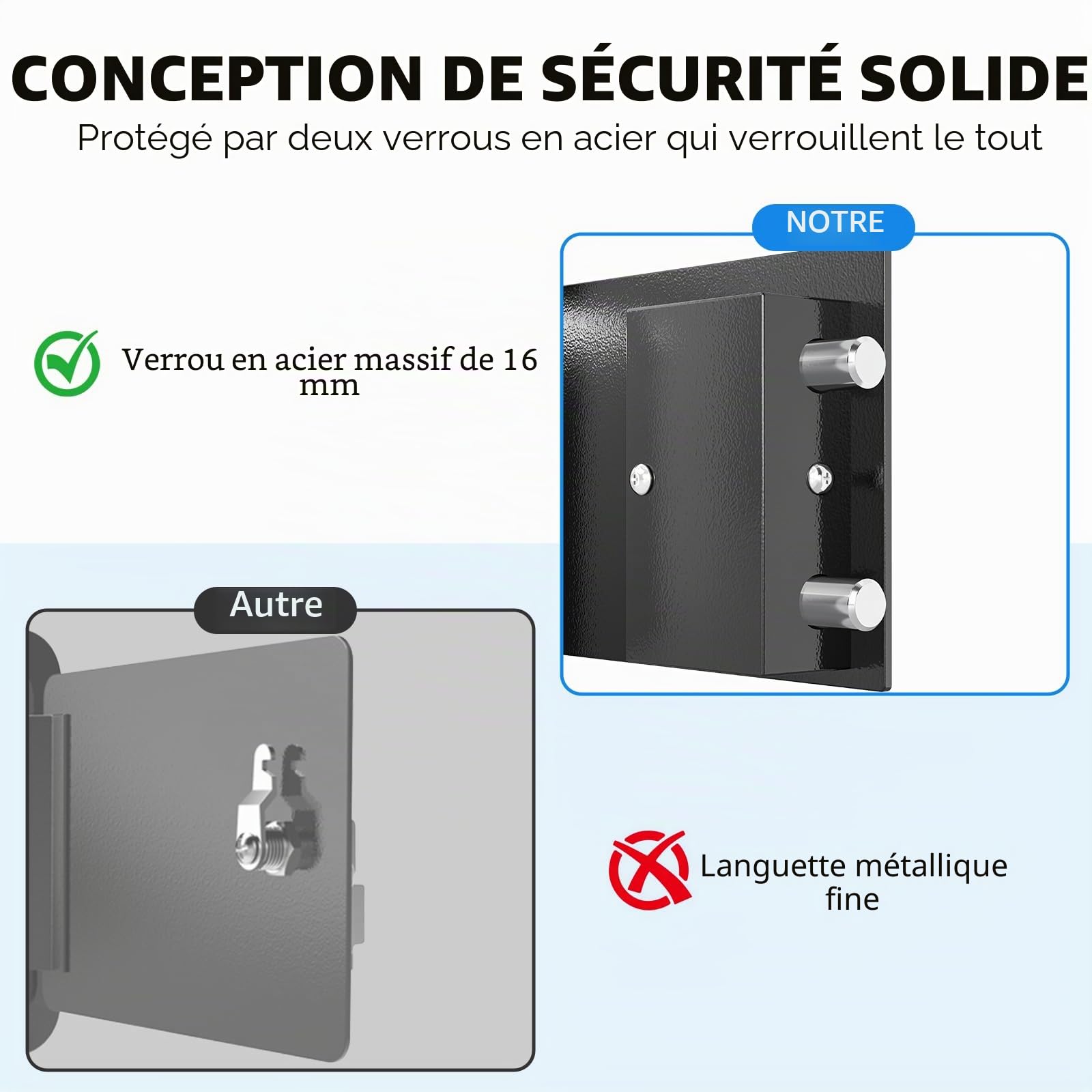 WASJOYE Mini Coffre Fort Domestique,23 * 17 * 17cm Coffre Fort Serrure à clé de Sécurité - Petit Coffre Fort pour la maison,L'argent, de documents,de bijoux,de passeports 6.6L