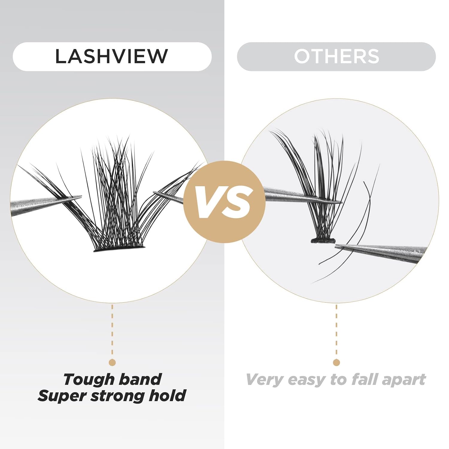 LASHVIEW DIY Lash Extension, Cluster Lashes,Soft and Lightweight, 0.10mm10D+20D 9-14mm Mixed Reusable Wide Band Lash Cluster at Home