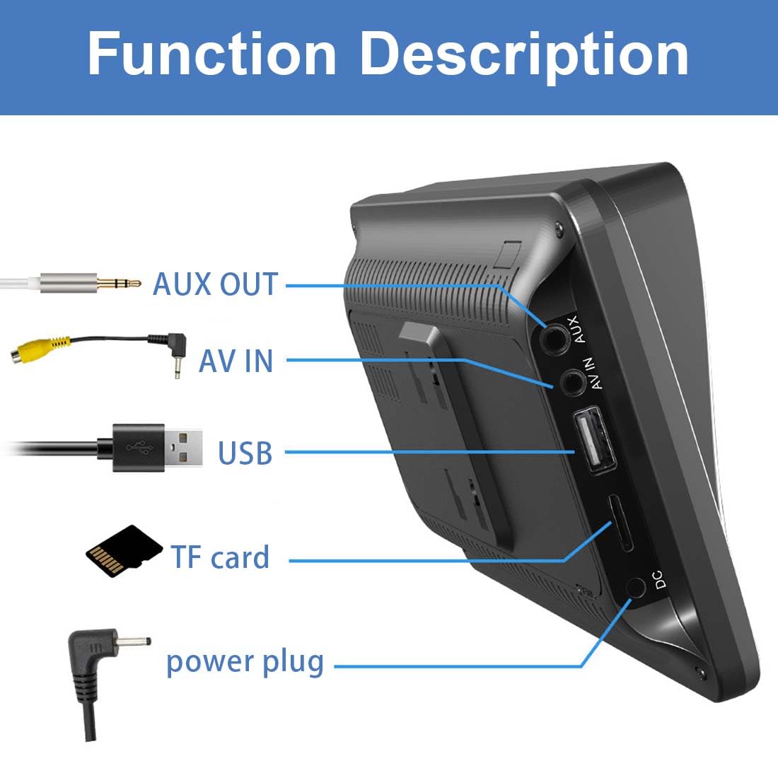 NHQZ GPS Auto,GPS Navigatore Satellitare,Navigatore per Camion,7 Pollici Touchsceen,con Avviso Guida vocale,Chiamata Bluetooth,Uscita Wireless FM,Multilingue,per Auto Camion