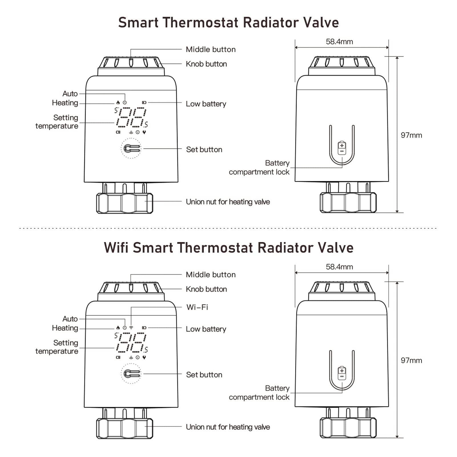 Dioche Valvola di Riscaldamento Termostatica Intelligente con Controllo APP, Controllo Vocale e compatibilità ; Rilevamento Automatico delle Finestre per Funzione Antigelo