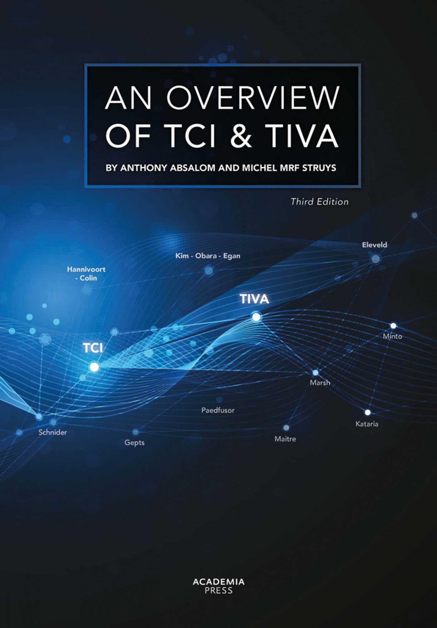 An Overview of Tci & Tiva