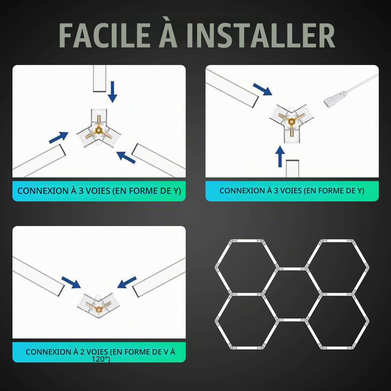 LIROPAU 5 Trous Plafonnier LED Hexagonal Garage 192W | Lumière LED Atelier Ultra-Lumineuse 20160LM, 6500K Lumière du Jour, Éclairage Déformable