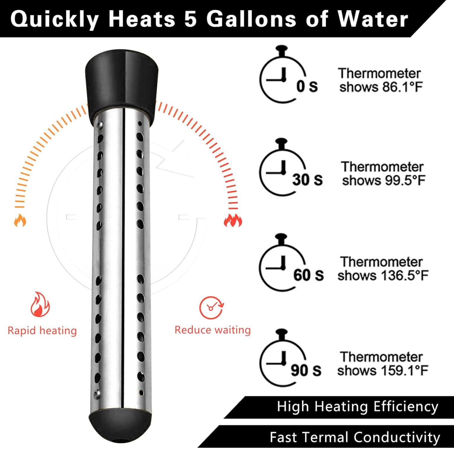 Immersion Water Heater 2000W Fast-Boiling Anti-Scalding Bucket Heater,Portable Timable Submersible Bathtub Heater with 304 Stainless Steel Protection,Inflatable Pool Heater,for Camping (Black)