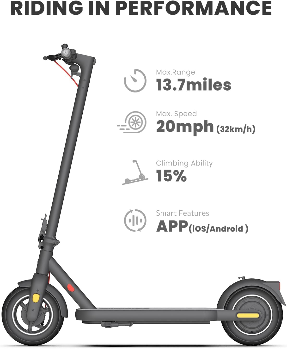 INVANTI V22PRO Electric Scooter showing performance metrics