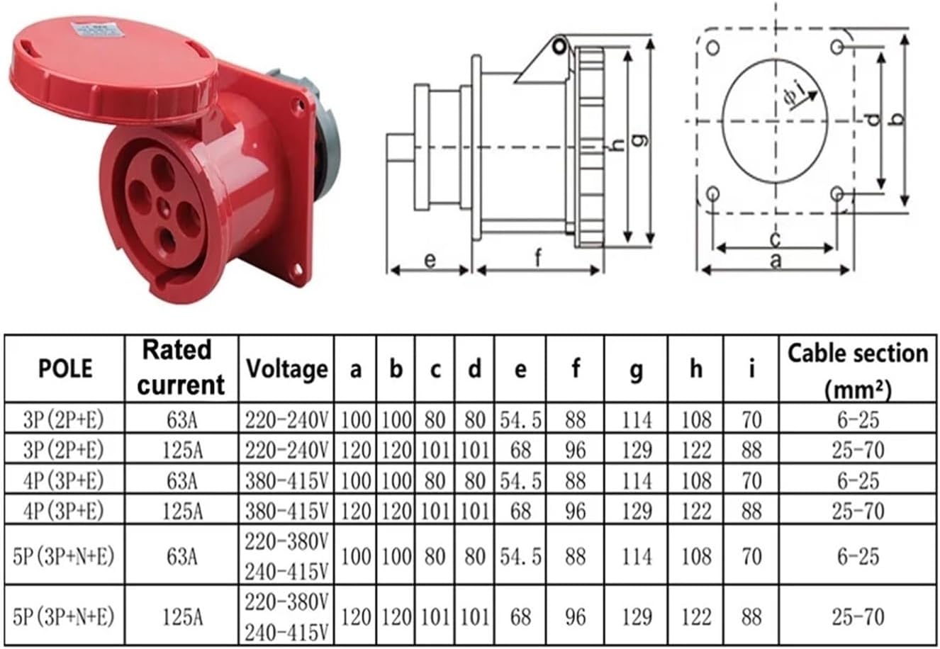 1pcs Waterproof Industrial Plug IP44 3 Pole 4 Pole 5 Pin dustproof Socket IP67 Male and Female 16a 32a 63a 125a Industrial Socket(Ip67 125a,4 P-Panel Mounted Socket)