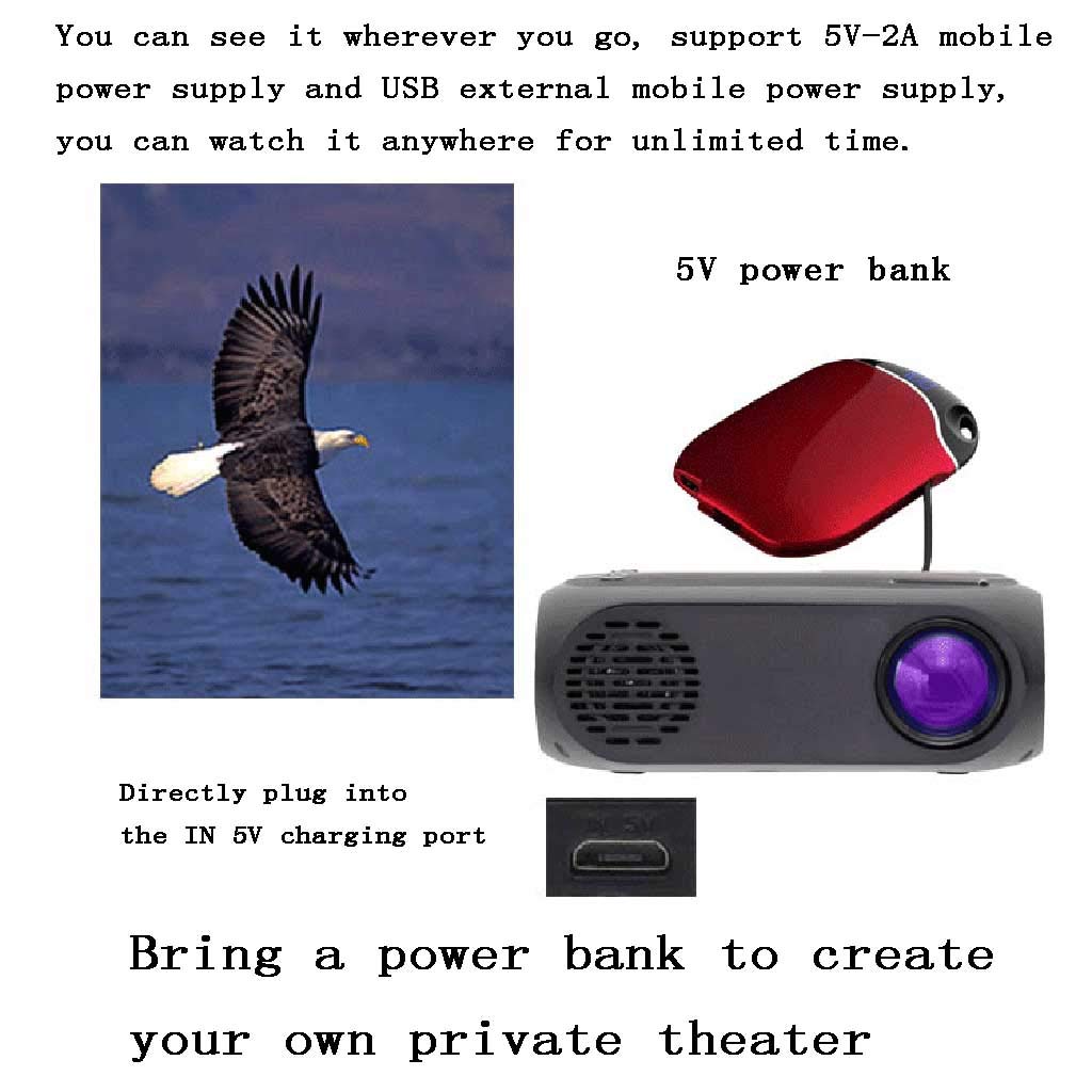 Videoproiettori Portatili Mini 1080P HD per L'intrattenimento Domestico, Home Theater Multimediale con Telecomando, Supporto HDMI, AV, SD, USB,A