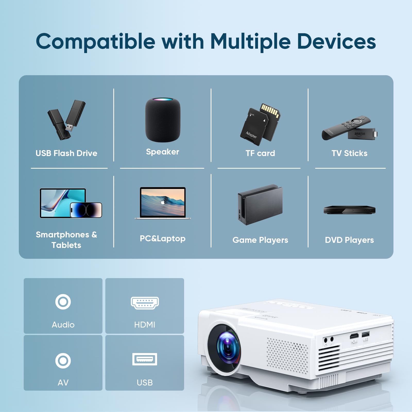 NISOO Mini Projector with WiFi and Bluetooth, 1080P Outdoor Movie Projector — Amazon image 6