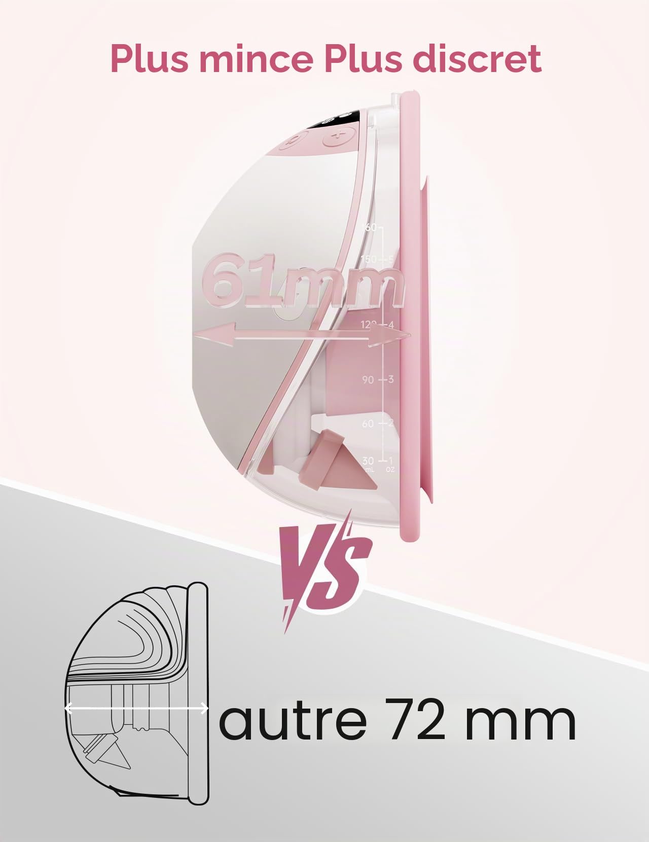 Paruu P20 Tire Lait Electrique Main Libre, Tire-Lait Portable avec 4 Modes et 12 Niveaux, Bride à Double Étanchéité de 19/21/24 mm, Visualisation du Temps et de la Quantité de Lait (1, Rose)