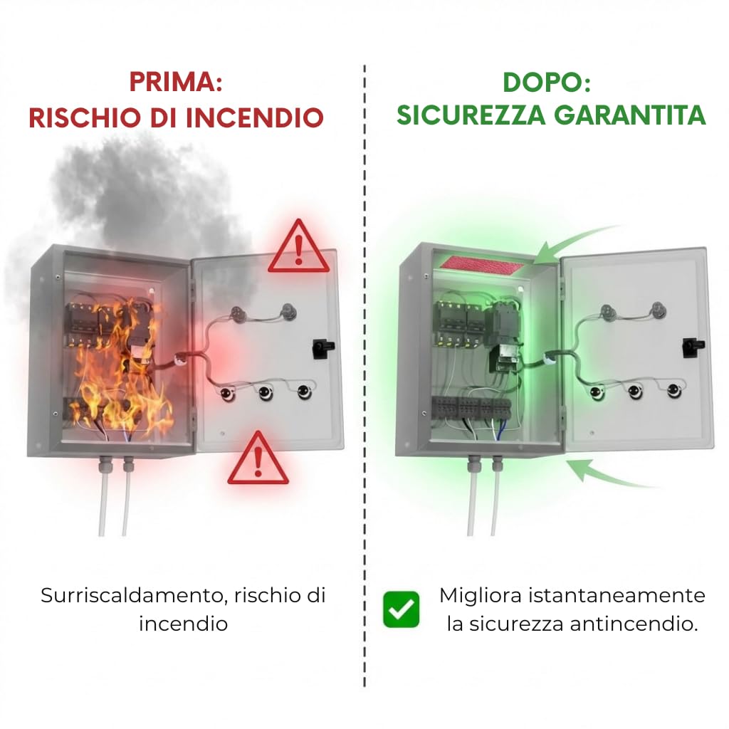 Adesivo piccolo estintore automatico 4×10 cm | Protezione antincendio senza manutenzione | Tecnologia microcapsulare | Per armadi elettrici, veicoli e batterie al litio