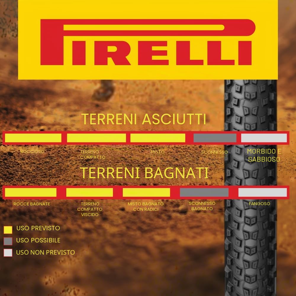 Pirelli Scorpion Sport XC M, Pneumatici per Bicicletta Unisex Adulto, Nero, 29x2.4
