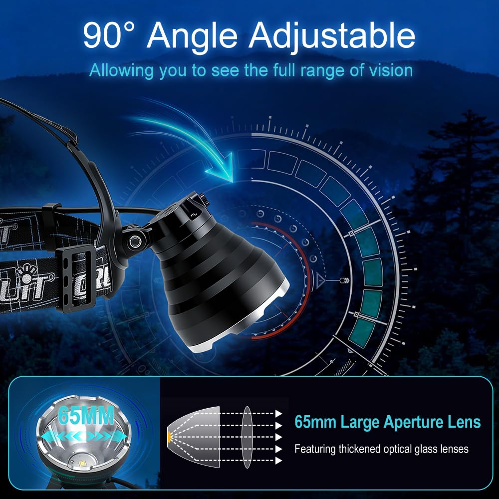 BORUIT Lampe frontale LED rechargeable, super lumineuse à 3 modes, alimentée par piles, réglable à 90°, USB C, étanche pour adultes, camping, randonnée, pêche