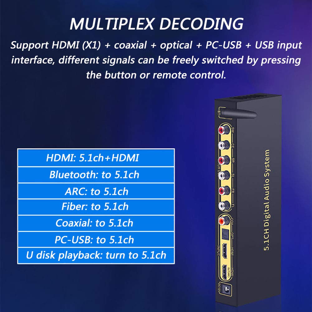 Décodeur Audio, décodeur Audio 5.1, convertisseur numérique vers analogique, câble coaxial U Disk HDMI Bluetooth 5.0 Fiber Arc, Prise en Charge du Lecteur Blu-Ray PS, boîtier décod