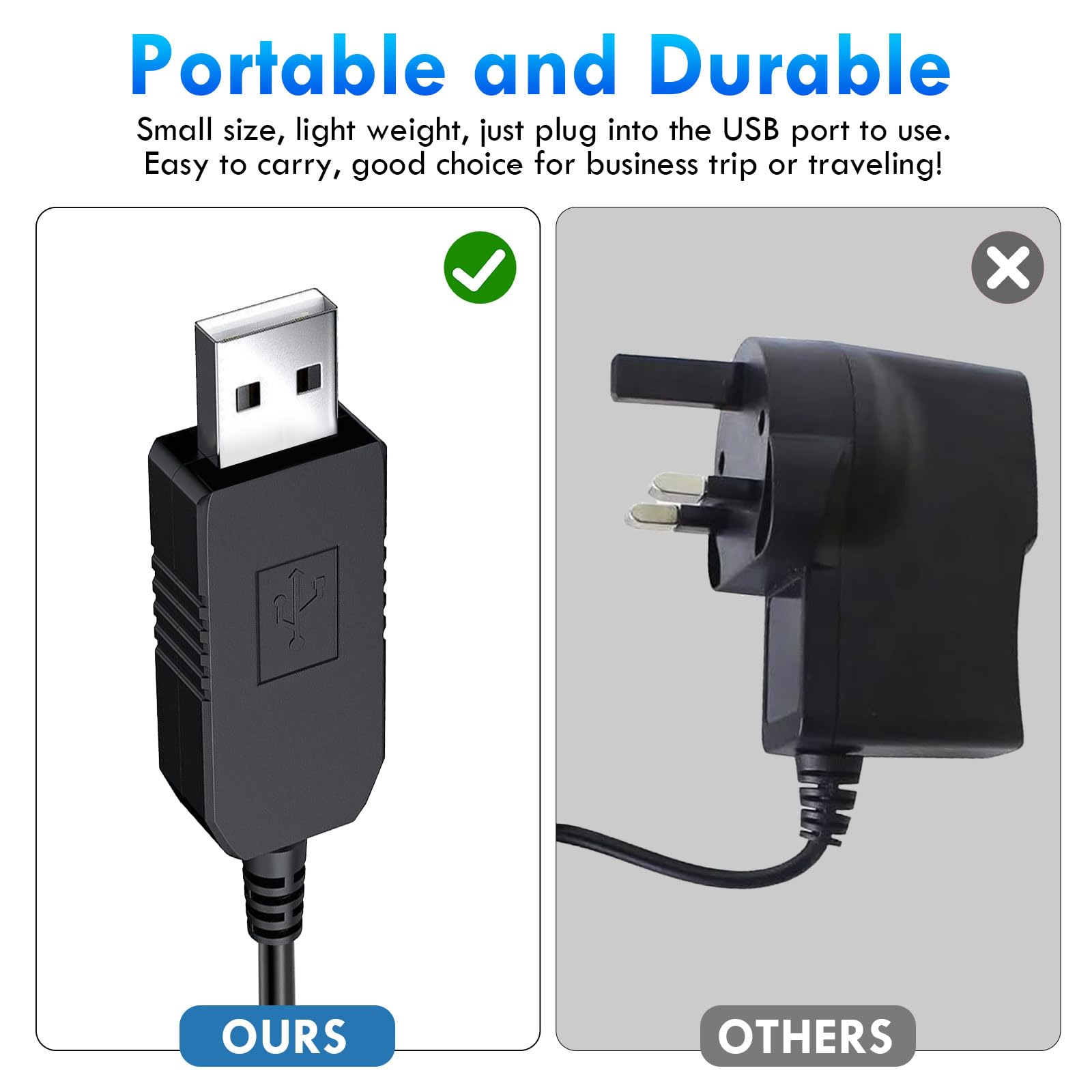 Tobfit Charger for Philips One Blade QP2520,4.3V USB Charging Cable A00390 Replacement Charger Cord for Philips Norelco One Blade QP2520,QP2620,QG3320,RQ320,RQ328,RQ330,RQ331 RQ338,RQ350 4
