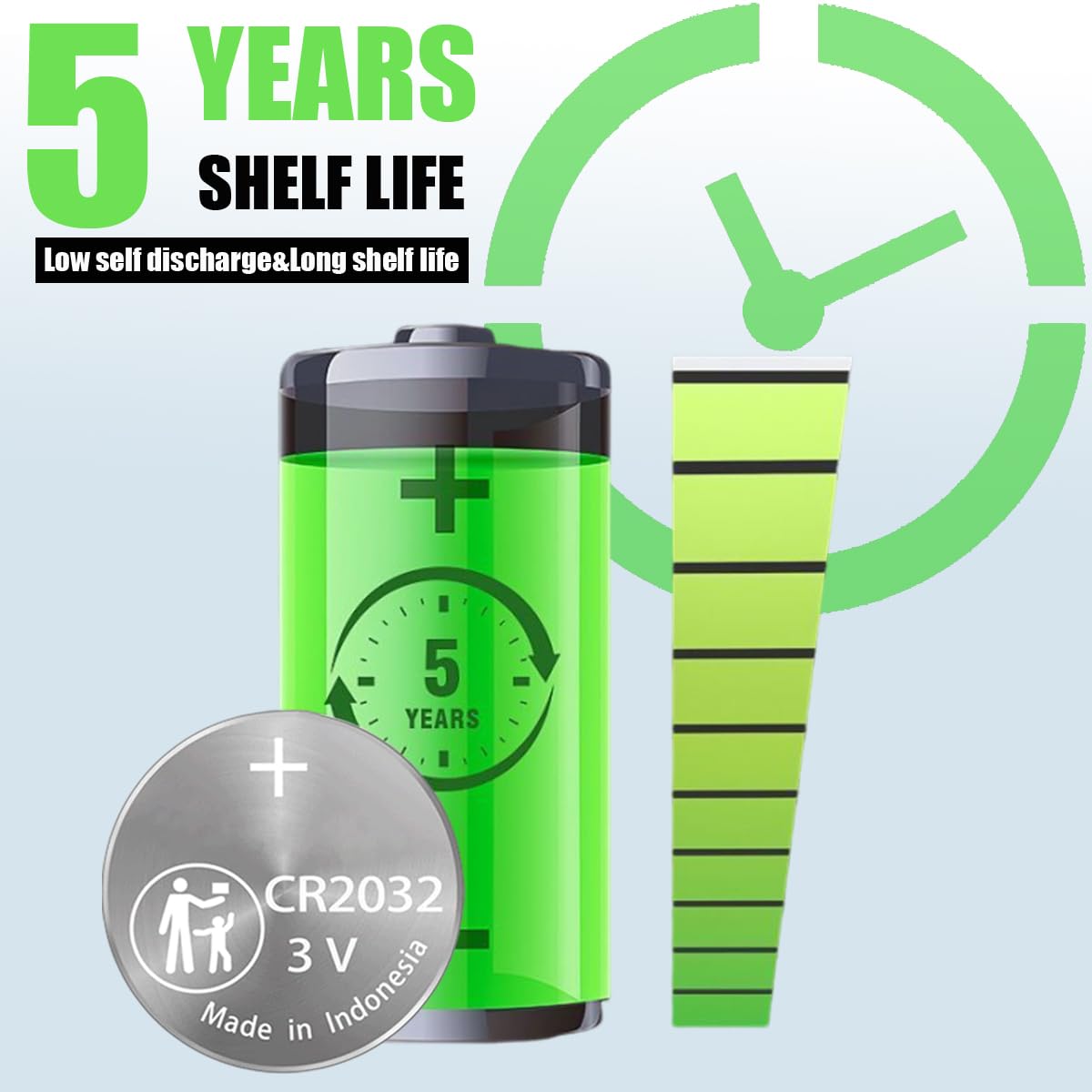 Amazon.com: ZIWLU Key Fob 電池更換適用於Lexus (2013-2021