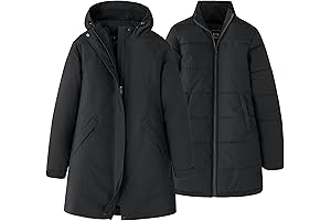 Patagonia Tres 3-in-1 Parka: Versatile Warmth that Adapts to Winter's Fickle Conditions