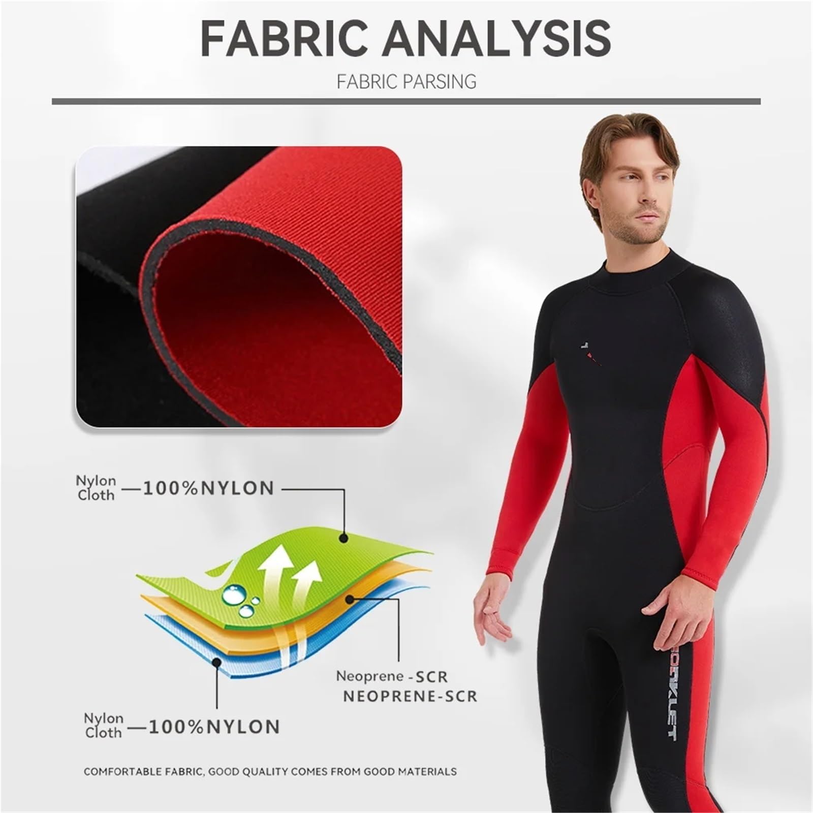 Mutandina da immersion Muta da snorkeling in neoprene 3,0 mm uomo, calda, anti-meduse, a prova di freddo, con cerniera posteriore, in un unico pezzo per Immersioni Snorkeling Nuoto Surf