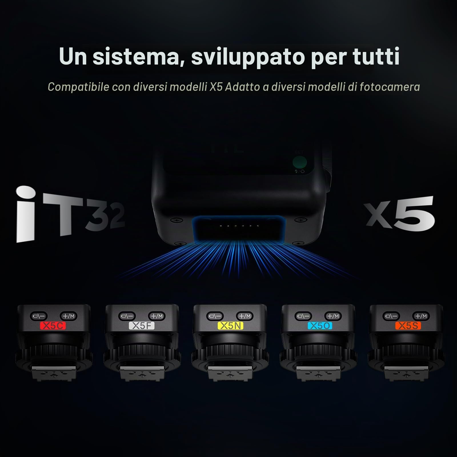 Godox IT32 per Fujifilm Fotocamera Flash IT32 TTL Mini Flash con X5F Trigger Flash Diffusore HSS 2.4GHz Sistema X GN18 Flash per Fotocamera Touchscreen Riflettore Integrato Luce LED Filtro Magnetico