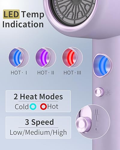 Miniatura 5 de Secador de pelo iónico de secado rápido, secador iónico de alta velocidad de 1875 vatios con boquilla difusora, concentradorpeine, pantalla de