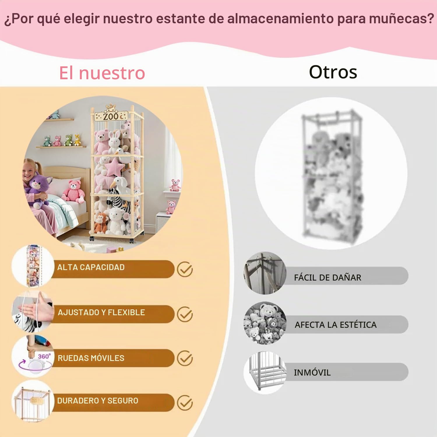 Organizador Peluches En Madera,Organizador Peluches,Guarda Con Reudas a 360°y Frenos,Ahorro De Espacio,Gran Capacidad,Portaositos De Peluche Para Habitaciones Infantiles,Salas De Juegos,Etc.