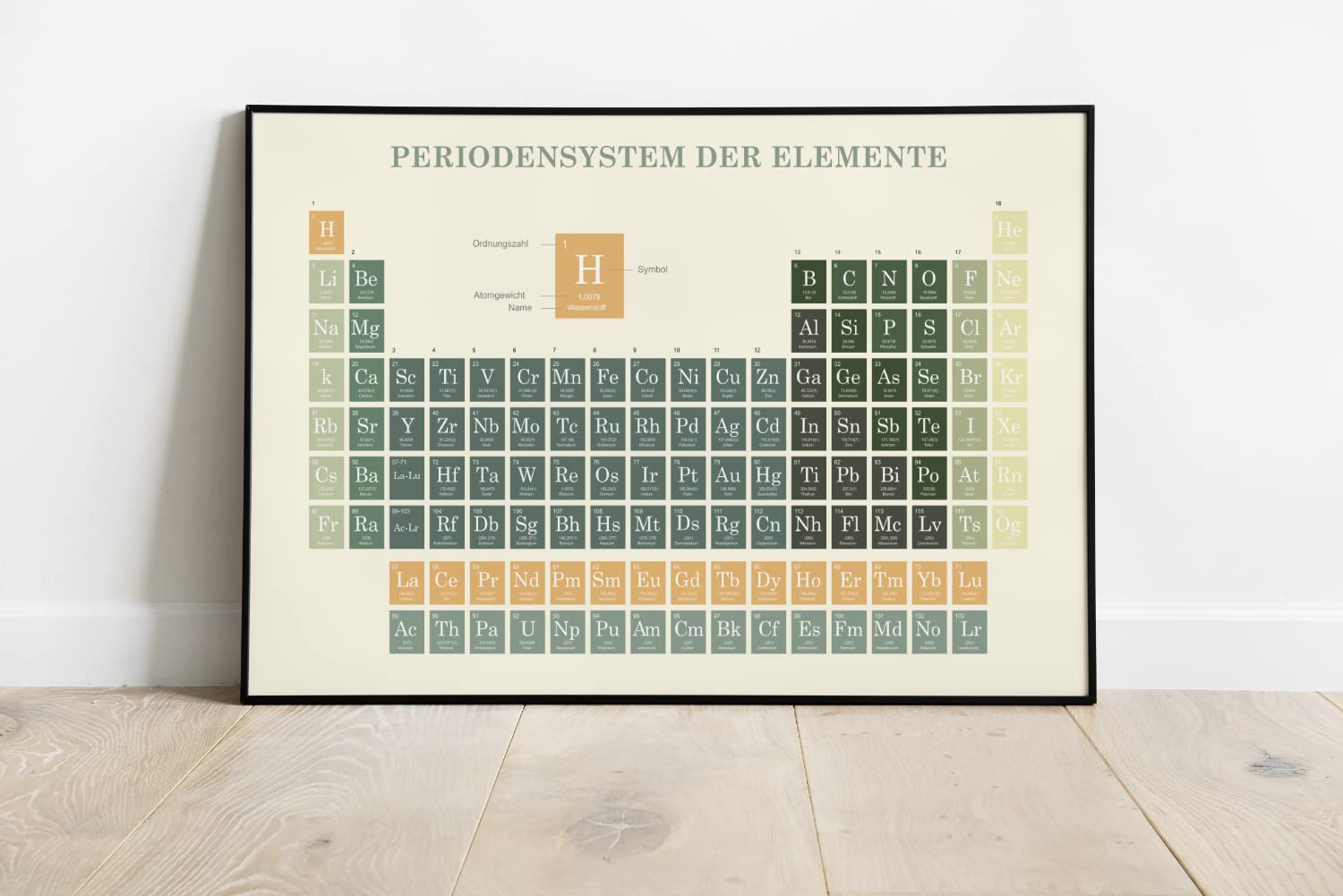 Poster Periodensystem der Elemente | Bild Chemie Deutsch (A1 (84,1 x 59,4 cm))