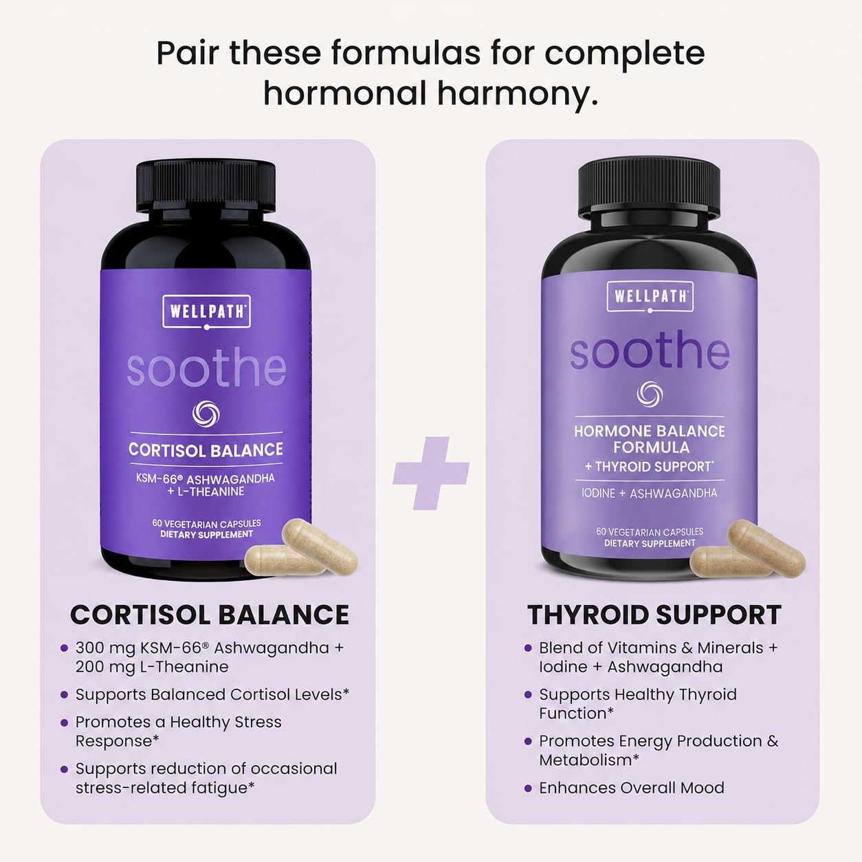 WellPath Cortisol Supplements for Women - Stress Support Complex, 60 Ct — Amazon image 6