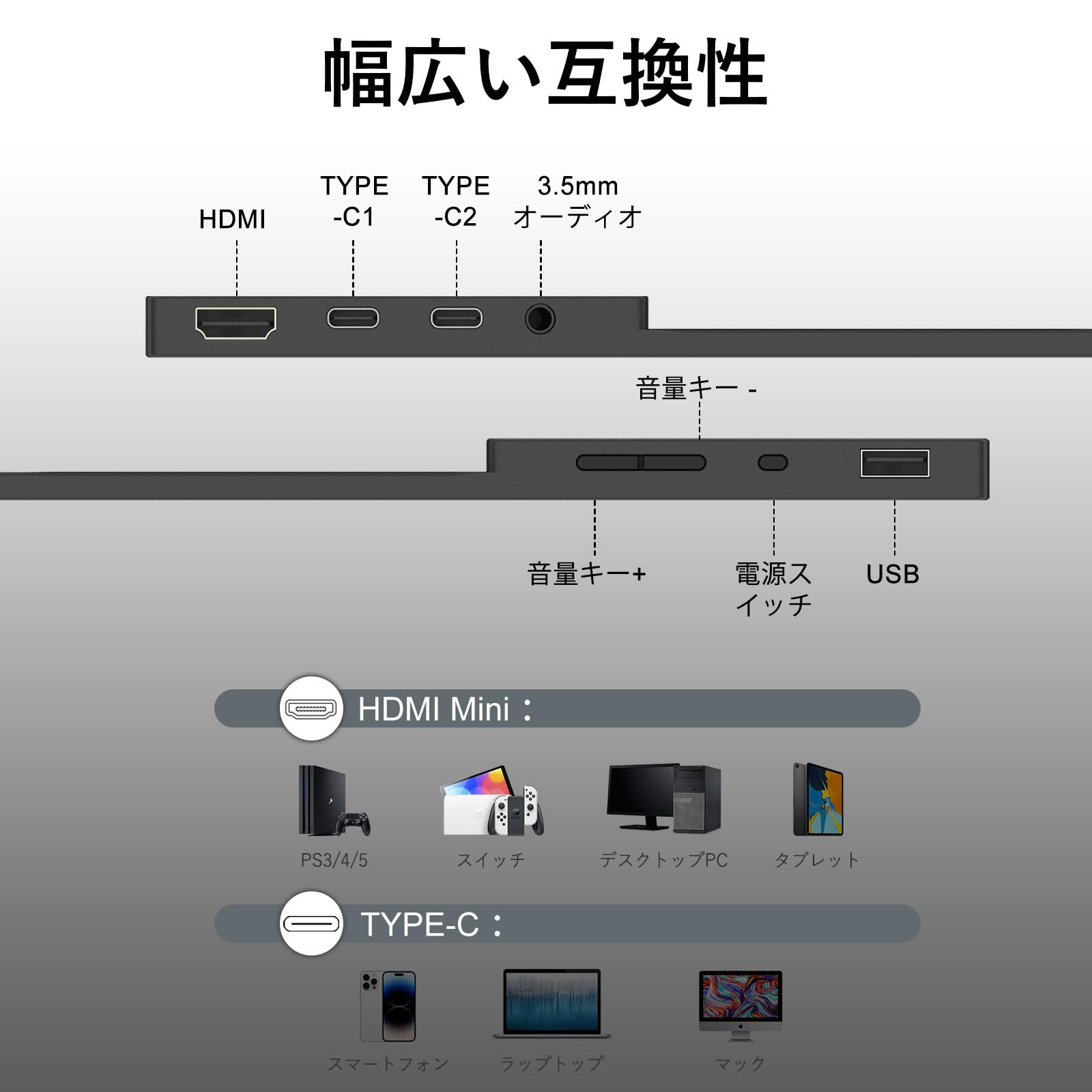 Amazon.co.jp: モバイルモニター タッチパネル 14.1インチ モバイル