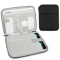 Dadanism 8-9" Tablet Borsa per iPad Mini 7/6 8,3" 2024/2021, iPad Mini 5/4/3/2/1 7,9"
